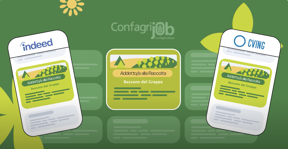 ConfagriJob, un nuovo strumento digitale per il recruitment in agricoltura